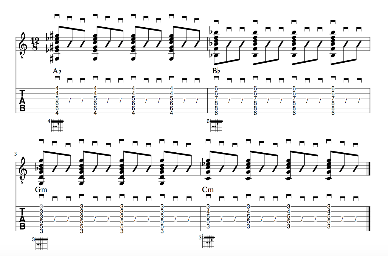 ギター初心者 必須の６パターンを使ってコード譜を弾こう ギタ活